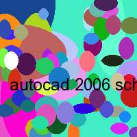 autocad 2006 schriftfeld